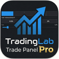 TradingLab Trade Panel Pro trading robot logo