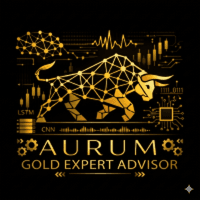 Aurum AI Conservative Strategy Tester result, 9.55% simulated ROI