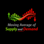 Moving Average of Supply and Demand trading robot logo