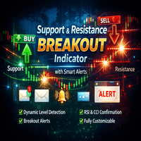 Breakout Indicator with Smart Alerts trading robot logo