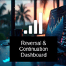 Reversal and continuation dashboard