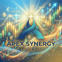 Apex Synergy Pro EA trading robot logo