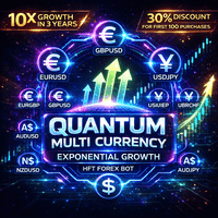 Quantum Multi Currency Exponential Growth trading robot logo