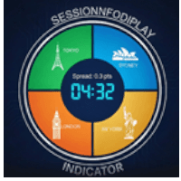 SessionInfoDisplay trading robot logo