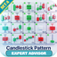 Candlestick Patterns Strategy EA MT4 trading robot logo