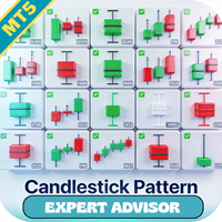 Candlestick Patterns Strategy EA MT5 Conservative Strategy Tester result, 9.61% simulated ROI
