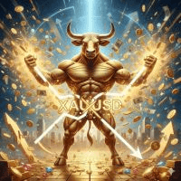 King of Gold Titan Conservative Strategy Tester result, 9.6% simulated ROI