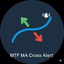 MTF MA Cross Alert MT5 trading robot logo