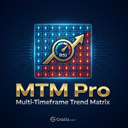 MultiTimeframe Trend Matrix Pro trading robot logo