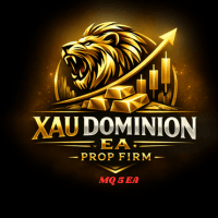XAU Dominion EA Conservative Strategy Tester result, 9.57% simulated ROI