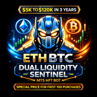 Eth Btc Dual Liquidity Sentinel trading robot logo