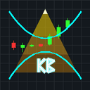 KB Squeeze Pyramid Pro trading robot logo