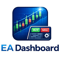 Trader Dashboard EA Conservative Strategy Tester result, 9.61% simulated ROI