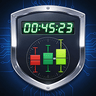 Candle Multi TimeFrame Counter