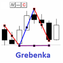 Grebenka trading robot logo