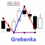 Grebenka trading robot logo