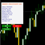 Recovery Zone Scalper trading robot logo