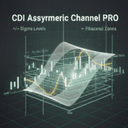 CDI Asymmetric Channel PRO trading robot logo