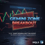 Gemini Zone Breakout trading robot logo