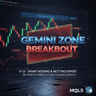 Gemini Zone Breakout