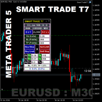 Smart Trade T7 trading robot logo