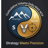 Cumulative Volume Delta MAX MTF trading robot logo