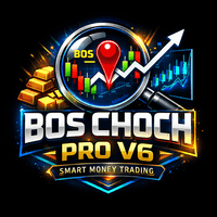 Market Structure smc indicator trading robot logo