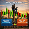 ADR und Daily box