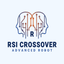 Aklamavo RSI Crossover Advanced Robot trading robot logo