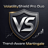 VolatilityShield Pro Duo