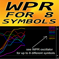 WPR for 8 Symbols mc trading robot logo