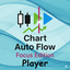 Chart Auto Flow Focus Edition Player trading robot logo