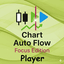Chart Auto Flow Focus Edition Player MT4 trading robot logo