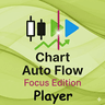 Chart Auto Flow Focus Edition Player MT4