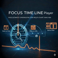 Focus Time Line Player Conservative Strategy Tester result, 9.65% simulated ROI