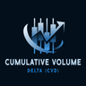Aklamavo Cumulative Volume Delta CVD