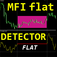 MFI Flat Detector mr trading robot logo