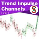 SX Trend Impulse Channels MT4 trading robot logo