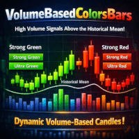 VolumeBasedColorsBars trading robot logo