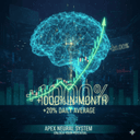 Apex Neural System trading robot logo