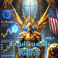 EquiGuard Monarch MT4 Aggressive Strategy Tester result, -31.52% simulated ROI