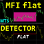 MFI Flat Detector MT5 r trading robot logo