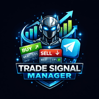 Trade Signal Manager Conservative Strategy Tester result, 9.68% simulated ROI