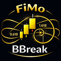 Fibo Bb Breakout Conservative Strategy Tester result, 9.69% simulated ROI