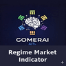 Regime Market Indicator