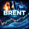 Brent MACD Bollinger Breakout Strategy MT4