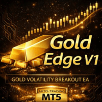 Gold Edge V1 Conservative Strategy Tester result, 9.69% simulated ROI