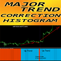 Major Trend Correction Histogram mf trading robot logo