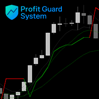 PGSindicator Conservative Strategy Tester result, 9.7% simulated ROI