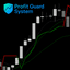 PGSindicator trading robot logo